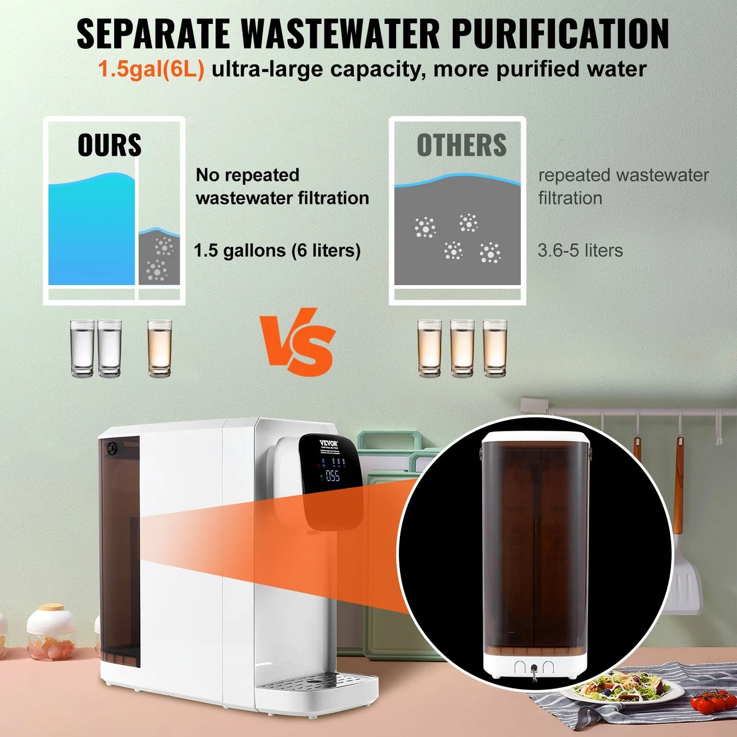 VEVOR Reverse Osmosis System Countertop Water Filter Portable UV Water Purifier for Home 2:1 Pure to Drain 5 Stage Purification