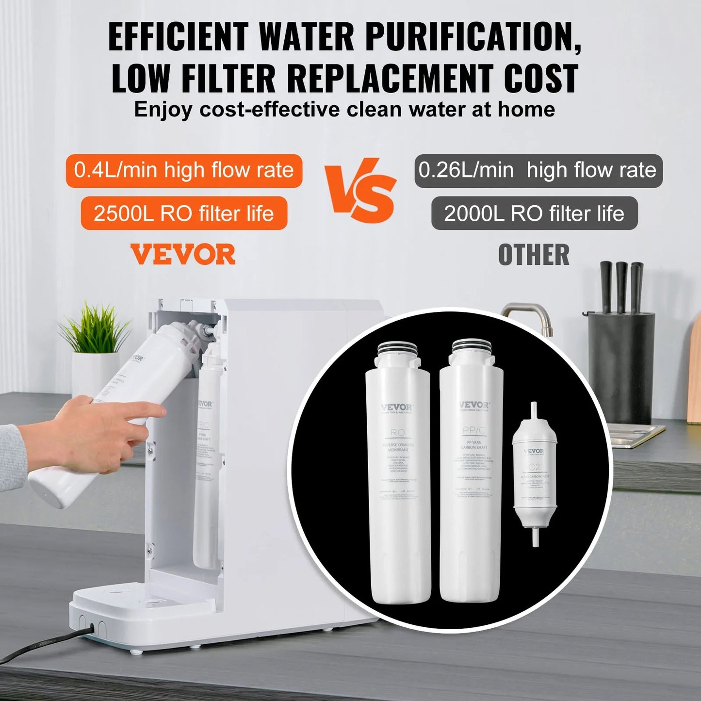 VEVOR Reverse Osmosis System Countertop Water Filter Portable UV Water Purifier for Home 2:1 Pure to Drain 5 Stage Purification